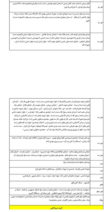جدول گروهبندی و زمانبندی خاموشیهای استان یزد در روز جمعه دوم مرداد