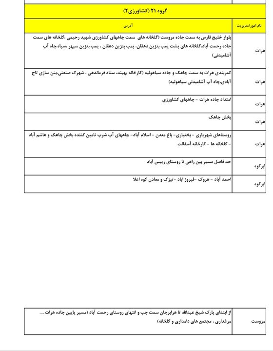 جدول گروهبندی و زمانبندی خاموشیهای استان یزد در روز جمعه دوم مرداد