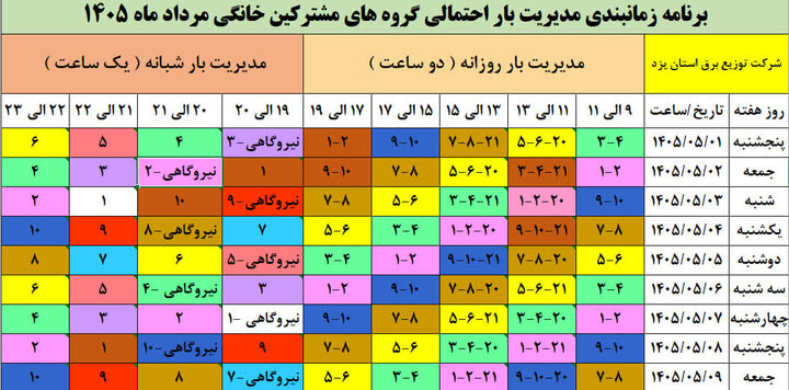 جدول گروهبندی و زمانبندی خاموشیهای استان یزد در روز جمعه دوم مرداد