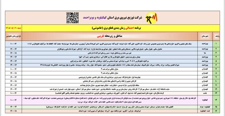 خاموشی با برنامه برق در کهگیلویه و بویراحمد