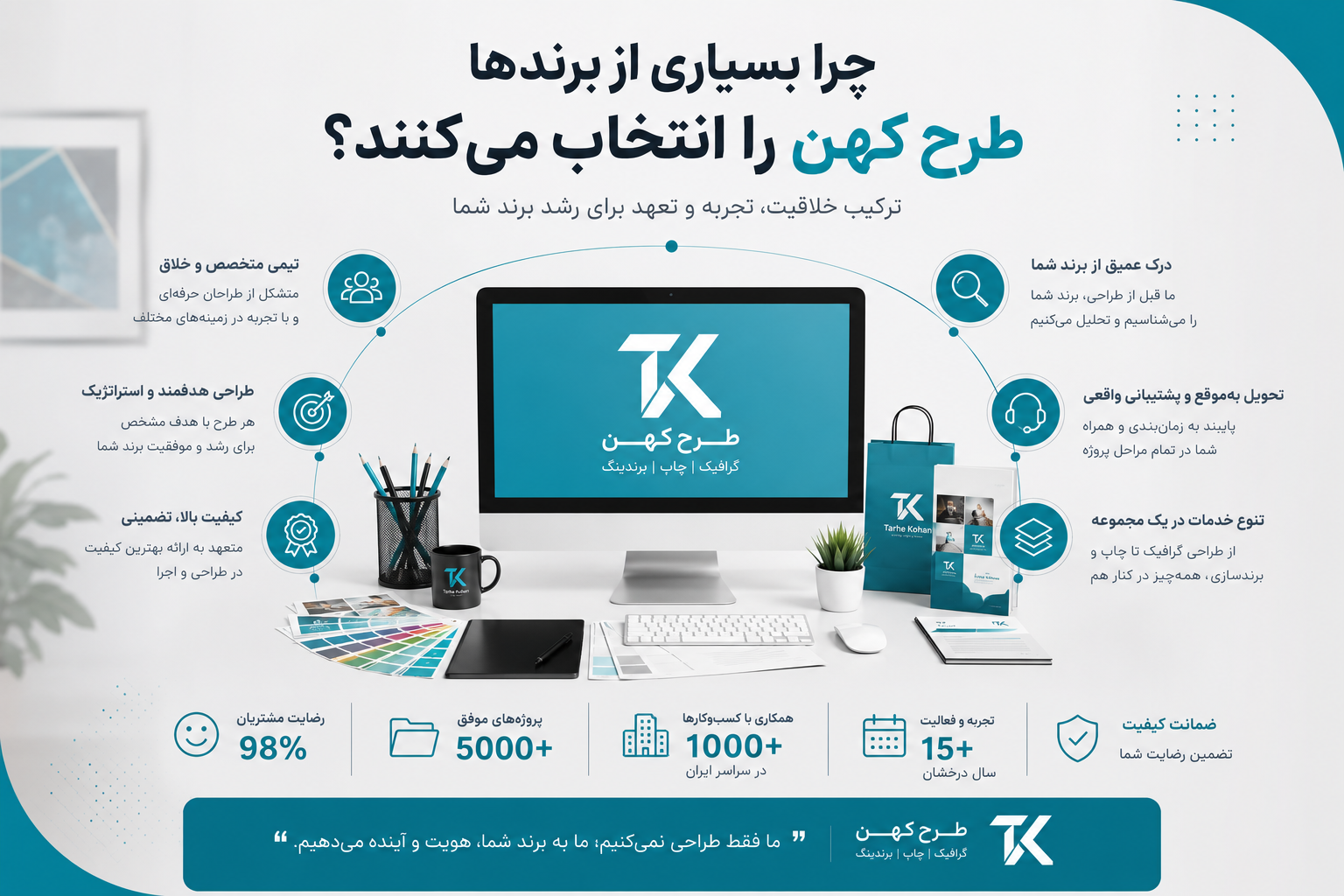 راز موفقیت برندهای بزرگ؛ هویت بصری و بستهبندی حرفهای