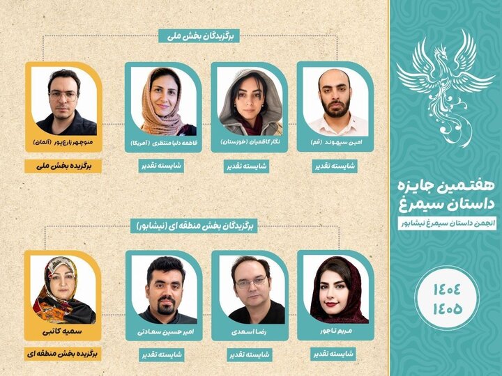 برگزیدگان هفتمین دوره جایزه داستان سیمرغ معرفی شدند