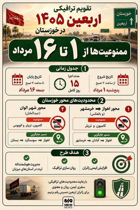 اینفوگرافیک؛ محدودیت‌های ترافیکی اربعین ۱۴۰۵ در خوزستان