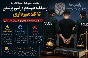 بررسی حقوقی پرونده قلنج‌شکن اینستاگرامی؛ از کلاهبرداری تا قتل غیرعمد