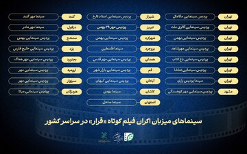 سینماهای میزبان «قرار دوم» انجمن سینمای جوانان ایران معرفی شدند