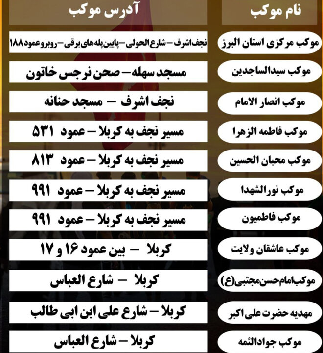زائرسرای هفتطبقه البرز در نجف ساخته میشود
