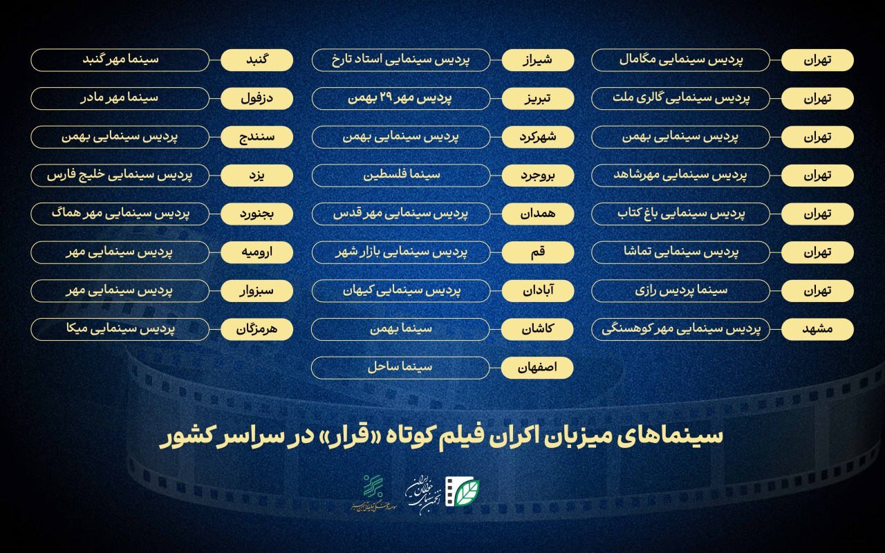 سینماهای میزبان «قرار دوم» انجمن سینمای جوانان ایران معرفی شدند سینماهای میزبان «قرار دوم» انجمن سینمای جوانان ایران معرفی شدند