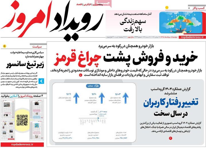 روزنامه‌های اصفهان