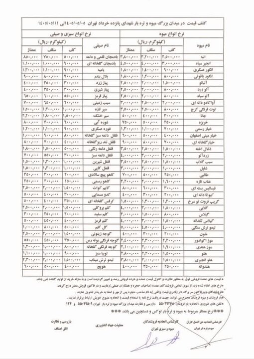 قیمت عمده میوه و سبزیجات تعیین شد+جدول