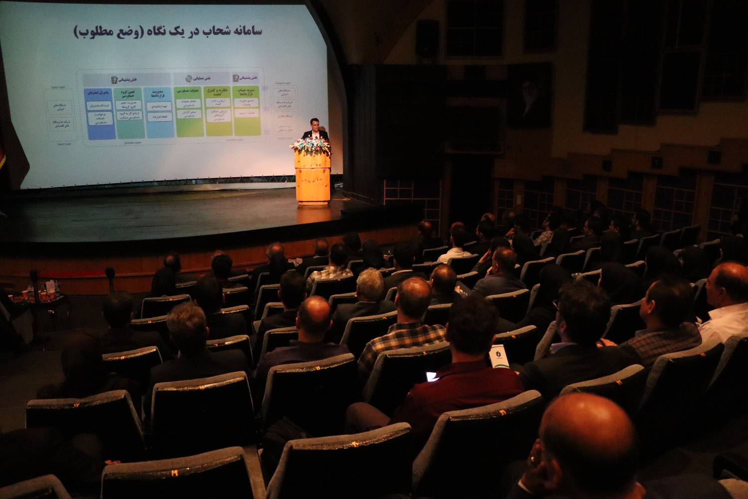 خداحافظی با حسابرسی کاغذی؛ «شحاب» کل فرآیند حسابرسی را متحول میکند