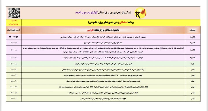 خاموشی با برنامه برق در کهگیلویه و بویراحمد