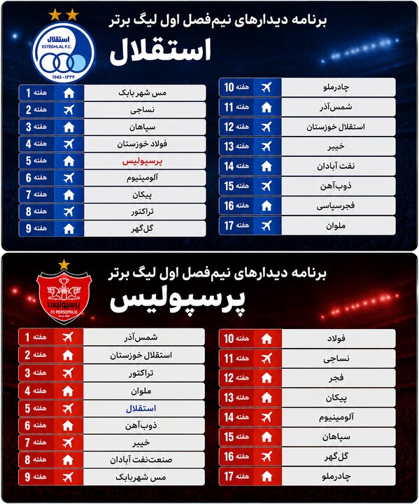 برنامه کامل نیم فصل اول باشگاه استقلال و پرسپولیس
