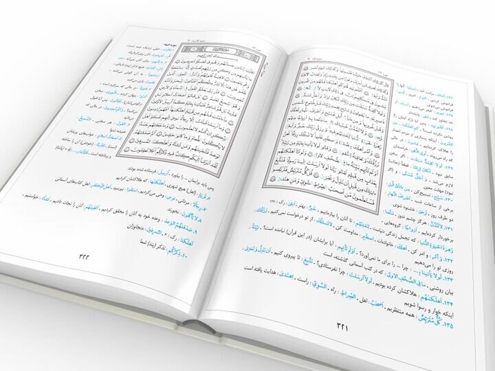 قرآن،حافظان،آيات،واژگان،فهم،مجموعه،تدبر