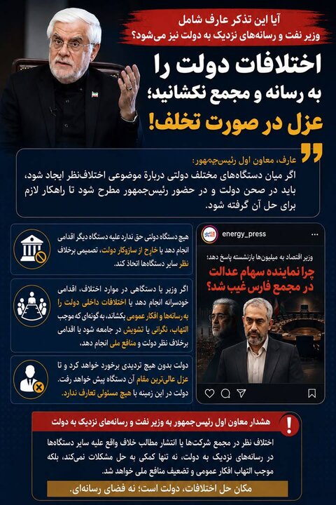 تنشهای دروندولتی بر سر هلدینگ خلیج فارس؛ هشدار عارف به برخی وزرا