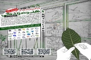 تمدید مهلت ارسال آثار به پویش ملی «هنر برای زندگی» تا ۳۰ مرداد ماه