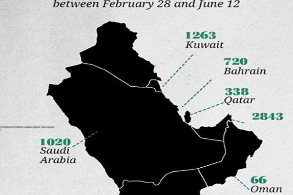 صدمة إيران لأحلام الإمارات