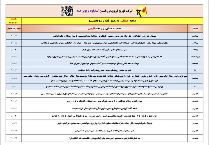 خاموشی با برنامه برق در کهگیلویه و بویراحمد