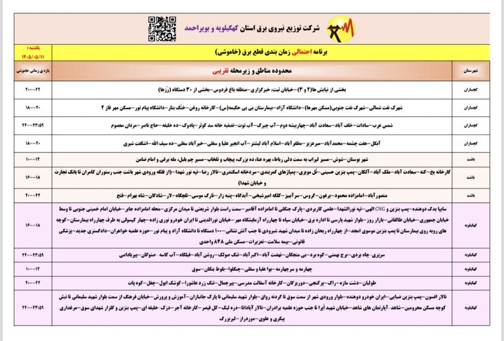 خاموشی با برنامه برق در کهگیلویه و بویراحمد