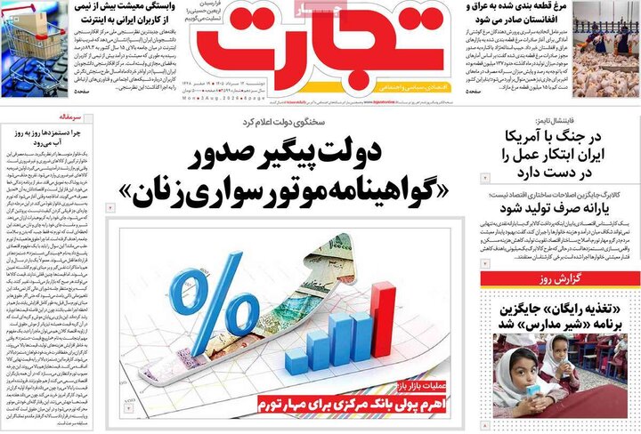 روزنامه‌های اقتصادی ۱۲ مرداد