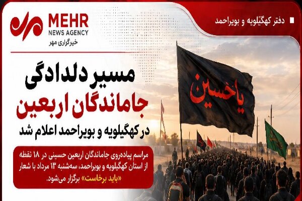 اعلام مسیر راهپیمایی جاماندگان اربعین در کهگیلویه و بویراحمد