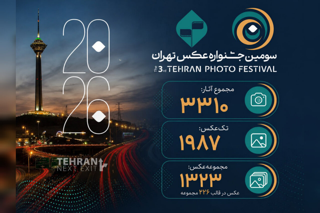 آمار آثار ارسالی به سومین جشنواره عکس «تهران» اعلام شد