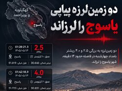 دو زمین‌لرزه پیاپی بامداد چهارشنبه، یاسوج را لرزاند