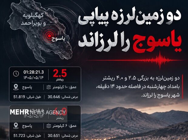 دو زمینلرزه پیاپی بامداد چهارشنبه، یاسوج را لرزاند