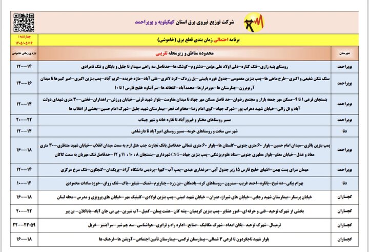 خاموشی با برنامه برق در کهگیلویه و بویراحمد
