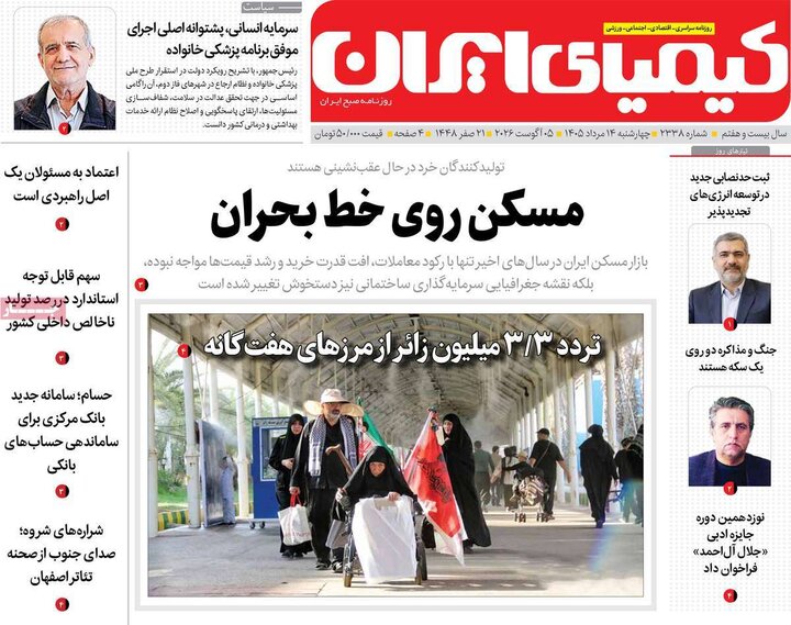 روزنامه‌های اصفهان