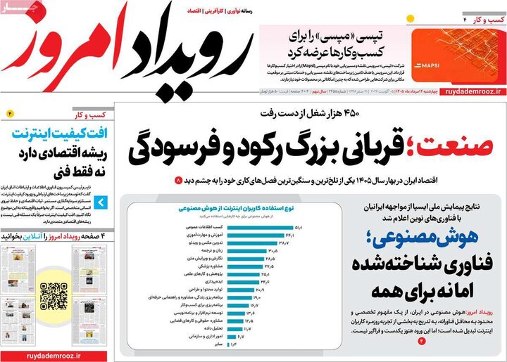 روزنامه‌های اصفهان