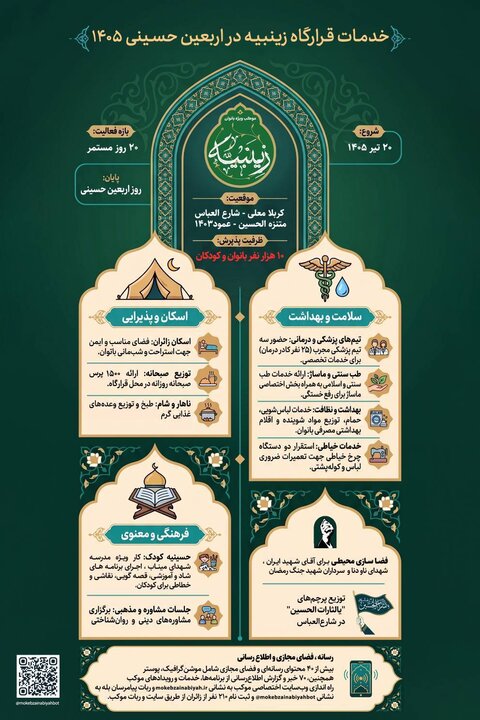 میزبانی از ۱۰ هزار بانو و کودک زائر؛ کارنامه جامع خدمات قرارگاه زینبیه