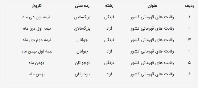 اعلام زمانبندی مسابقات قهرمانی کشور کشتی آزاد و فرنگی