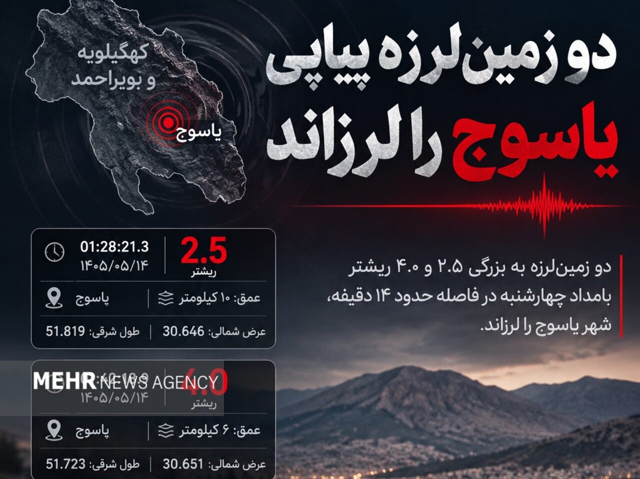 دو زمین‌لرزه پیاپی بامداد چهارشنبه، یاسوج را لرزاند