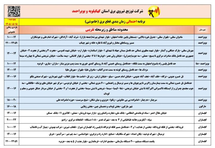 خاموشی با برنامه برق در کهگیلویه و بویراحمد