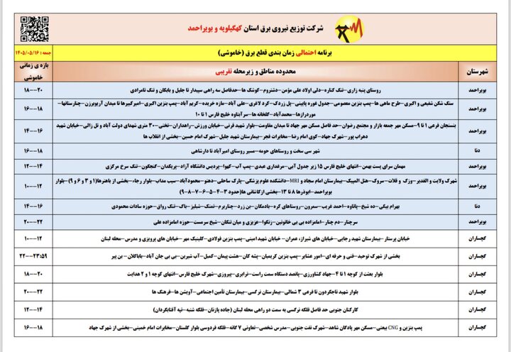 خاموشی با برنامه برق در کهگیلویه و بویراحمد