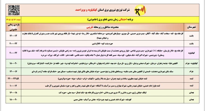 خاموشی با برنامه برق در کهگیلویه و بویراحمد