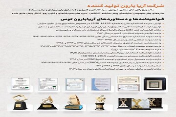 لیست شرکت‌های تولید کننده ساندویچ پانل