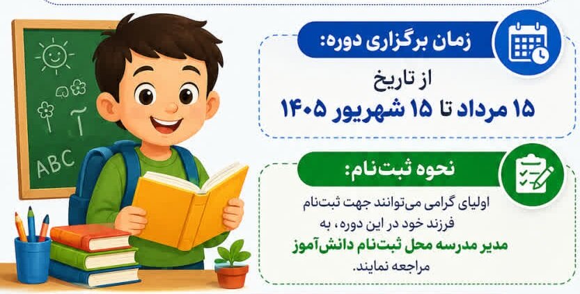 بررسی جامع: برگزاری دوره ویژه دانش‌آموزان پایه اول فاقدسابقه پیش‌دبستانی در لرستان | مهر - کد 8fd2