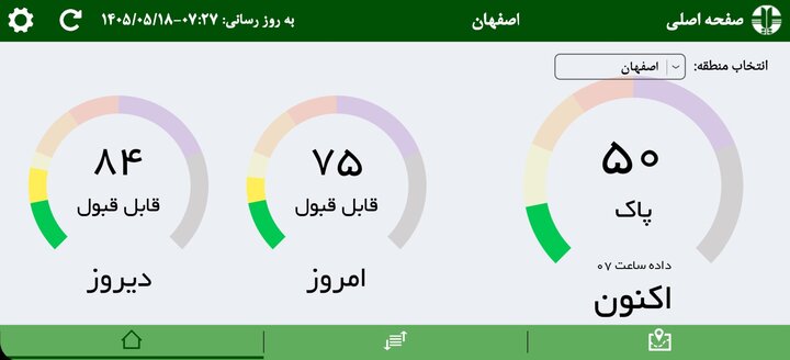 هوای اصفهان در هجدهمین روز مرداد پاک شد