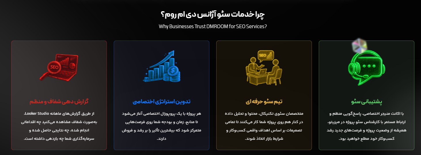 گزارش آژانس «دی ام روم »از نحوه ارائه خدمات سئو
