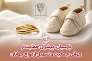 پرداخت قریب ۲۵هزار میلیاردریال تسهیلات ازدواج و فرزندآوری بانک پارسیان