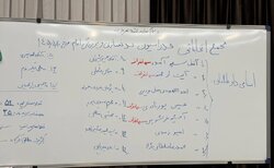 انصراف ٤ کاندیدا از انتخابات فدراسیون بدنسازی و پرورش اندام