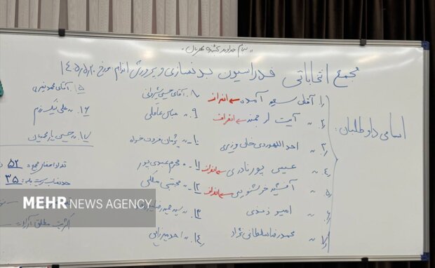 انصراف 4 کاندیدا از انتخابات فدراسیون بدنسازی و پرورش اندام