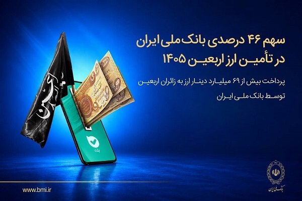 پرداخت بیش از ۶۹میلیارد دینار ارز به زائرین اربعین توسط بانک ملی ایران