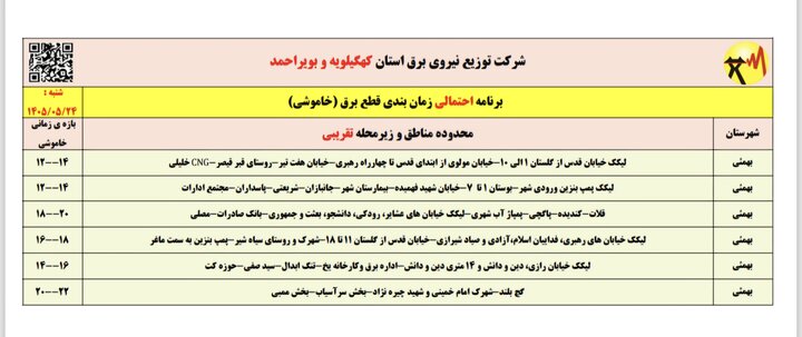 خاموشی با برنامه برق در کهگیلویه و بویراحمد