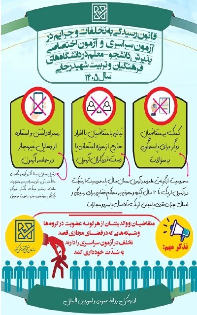 اینفوگرافیک قانون رسیدگی به تخلفات و جرایم کنکور سراسری ۱۴۰۵ منتشر شد