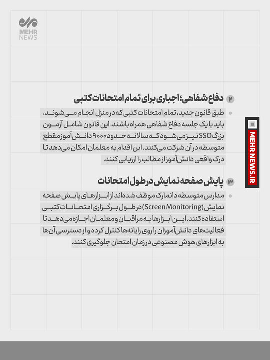 ورود هوش مصنوعی ممنوع!
