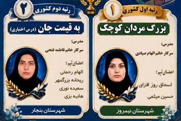 درخشش فرهنگیان سیستان وبلوچستان با کسب رتبه‌های برتر در الگوهای تدریس