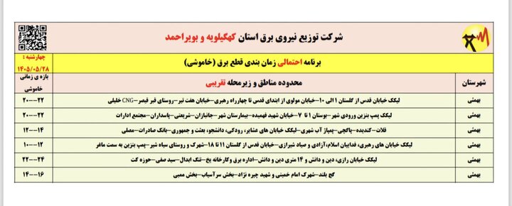 خاموشی با برنامه برق در کهگیلویه و بویراحمد