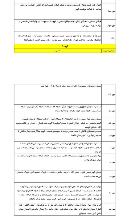 گروهبندی جدید مدیریت بار و قطع برق استان یزد در هفته نخست شهریور ماه